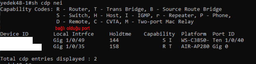 Cisco Switch Üzerine Bağlı Cihazları Görme