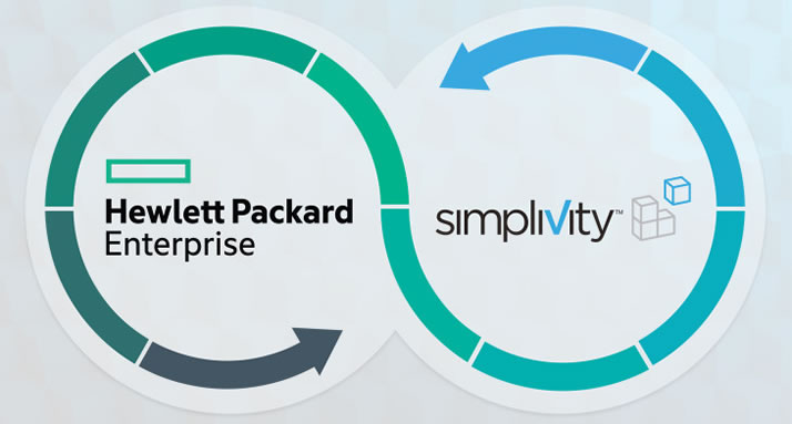 HPE Simlivity